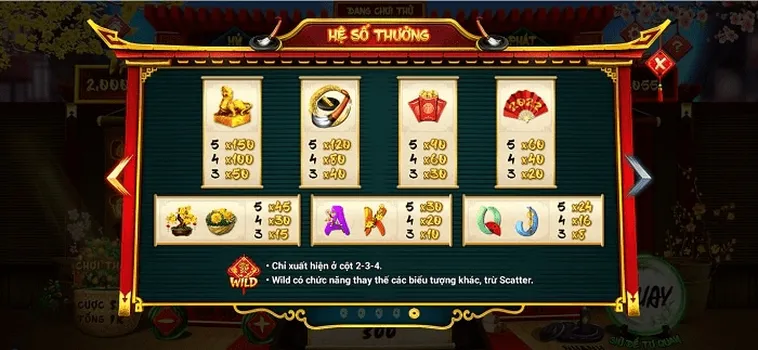 Cách Chơi Nổ Hũ Ông Đồ Tại BONGVIP: Bí Quyết Thắng Lớn Đang Chờ Bạn