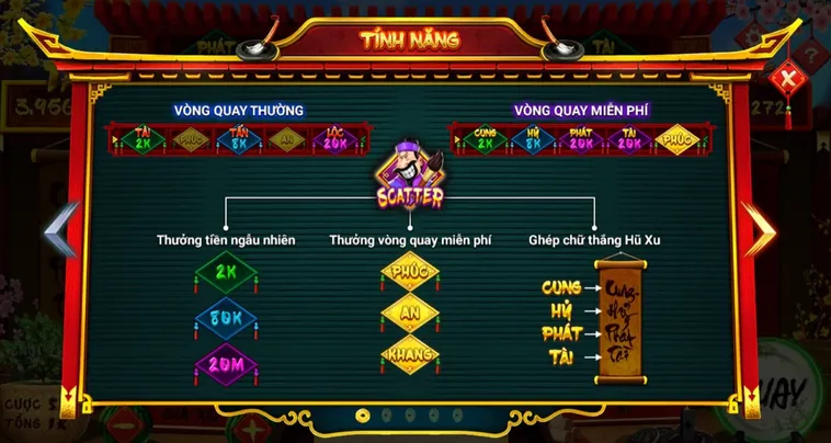Tham Gia Nổ Hũ Ông Đồ Tại 79SODO: Chinh Phục Jackpot Ngay Hôm Nay